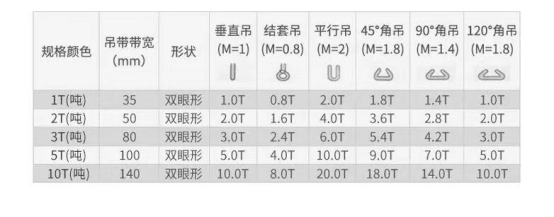 鴻暢